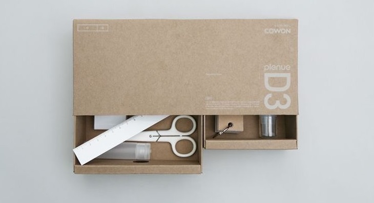 Ordinary packaging box transformed into small drawers