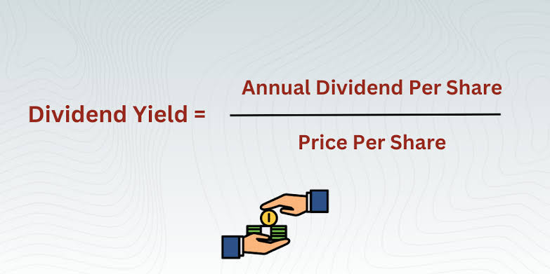 Dividend-Paying Stocks Calculation