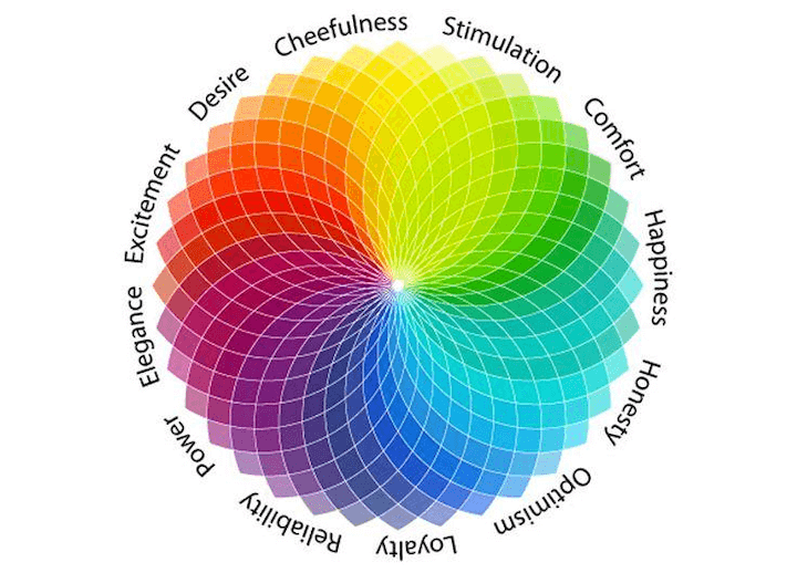 Color psychology
