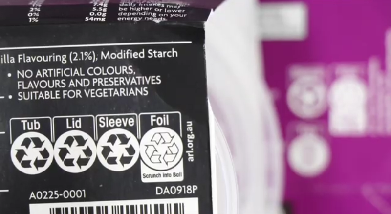 Recyclable Packaging with Smart Labels