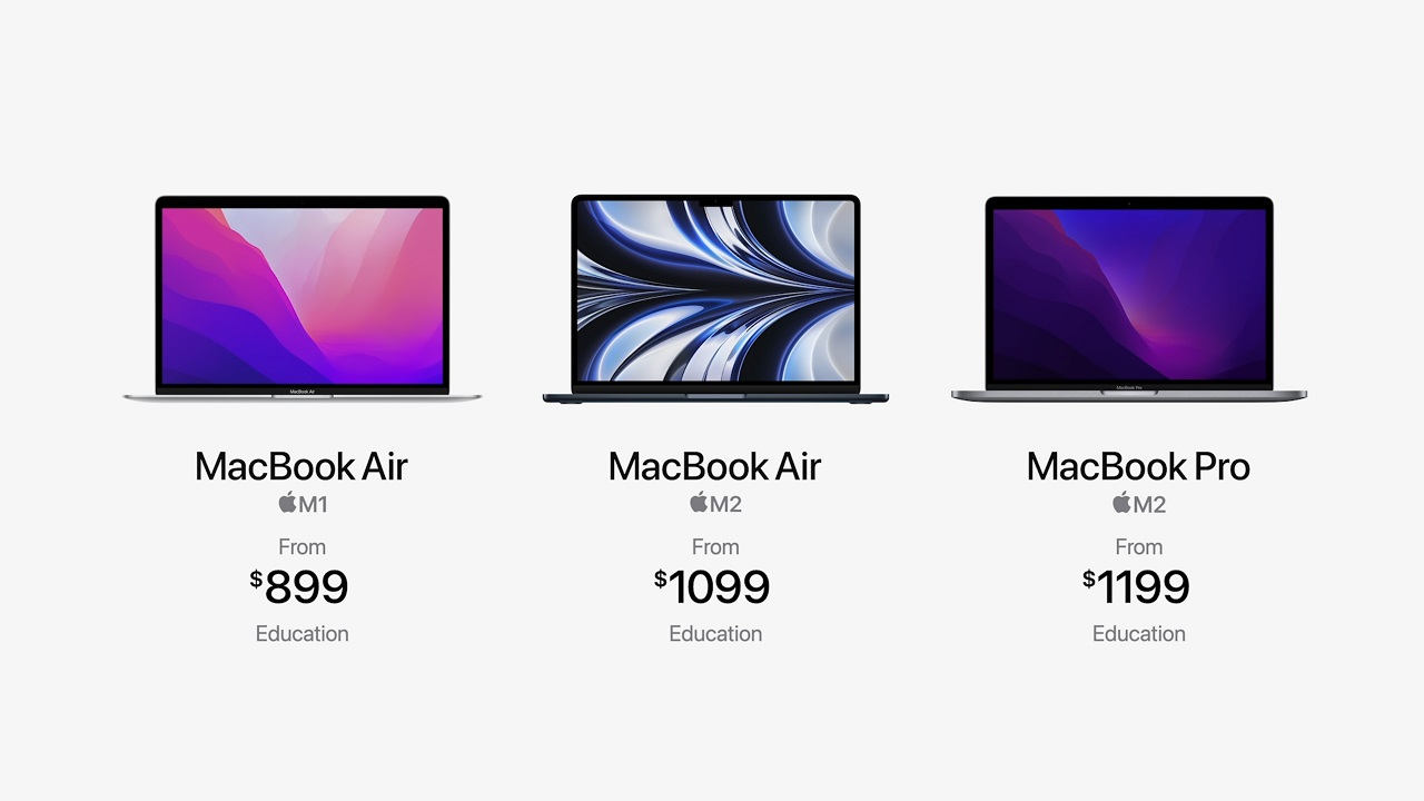 the prices of Apple’s products