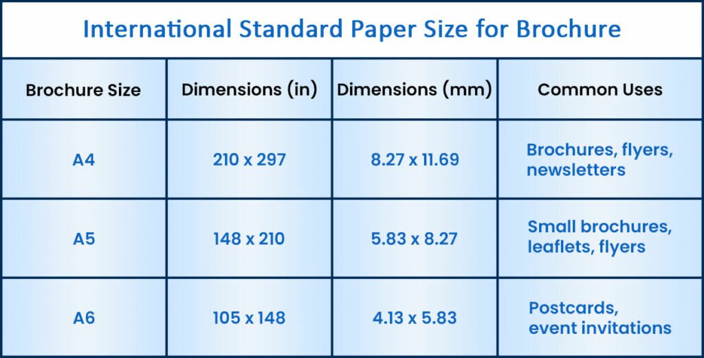 The standard paper size for a brochure design
