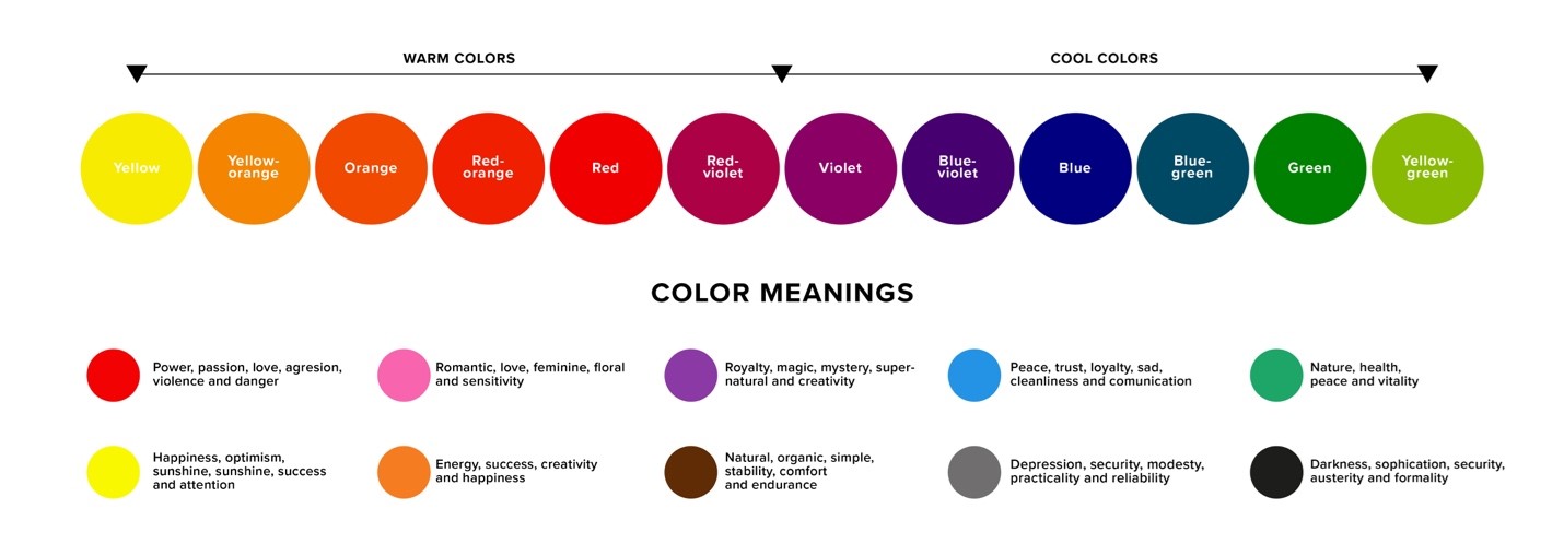 Colors with the meaning you can consider it