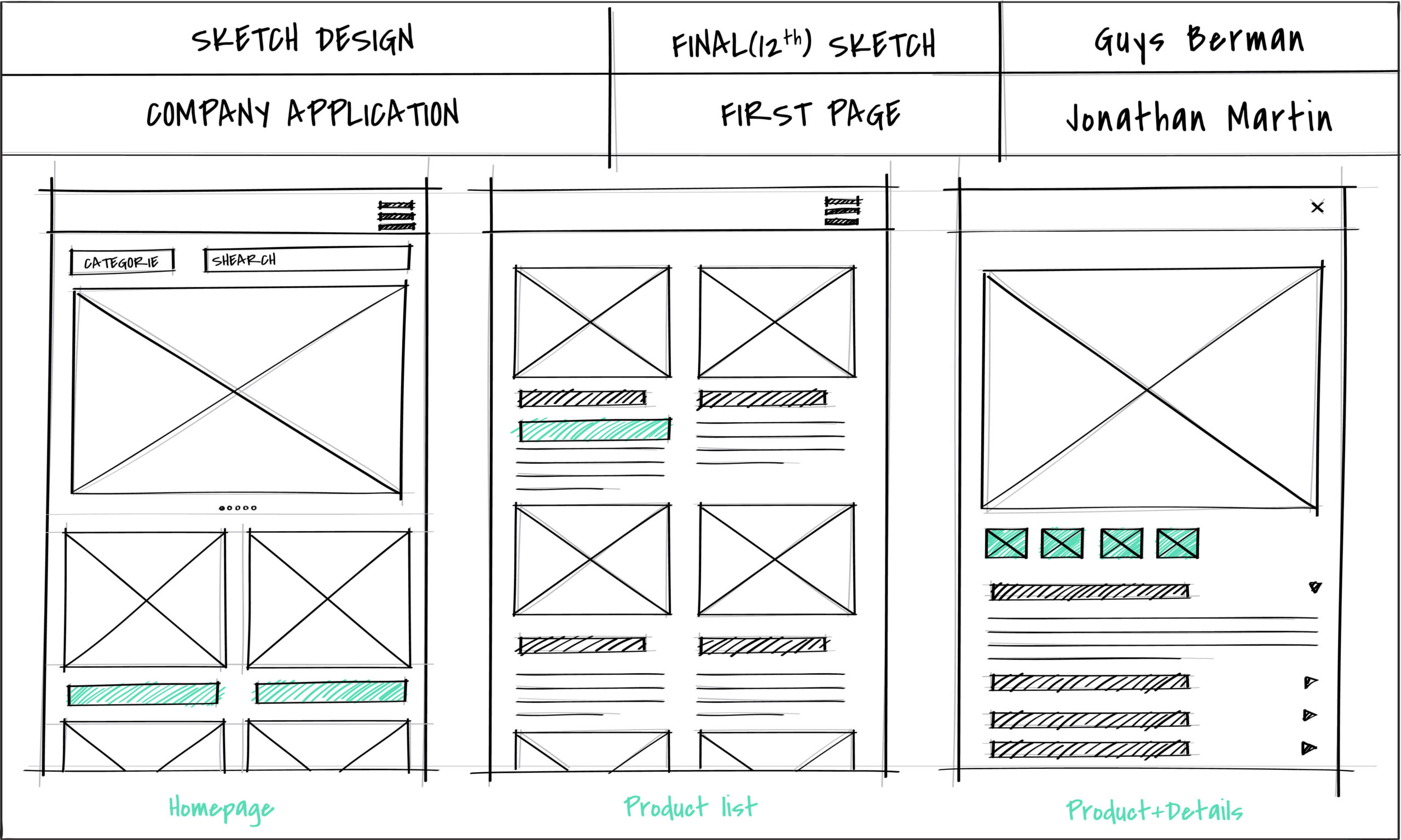 Hand-drawn wireframe of a mobile application screen