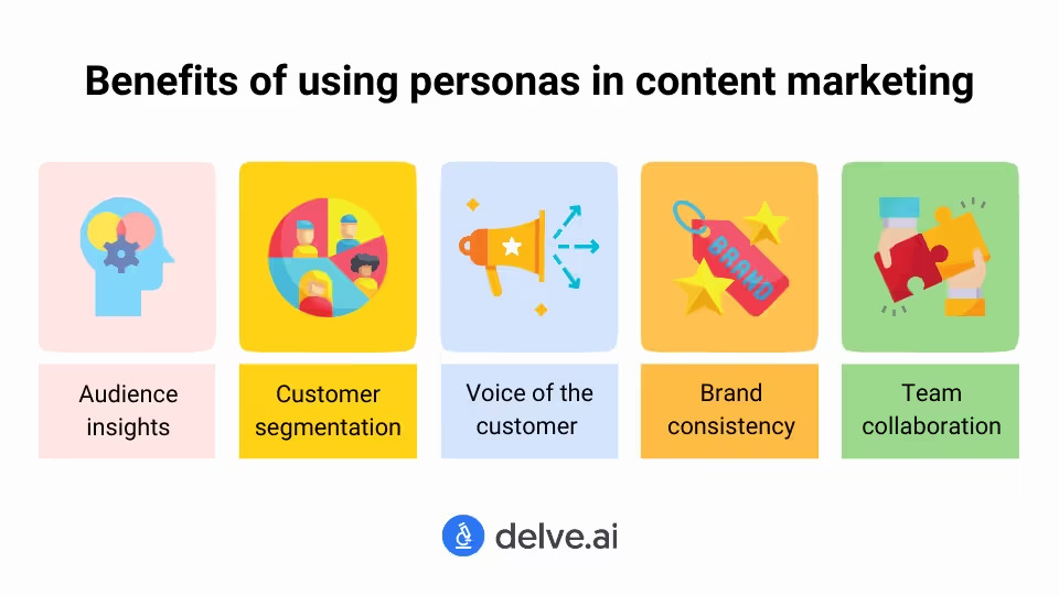 The benefits of using personas