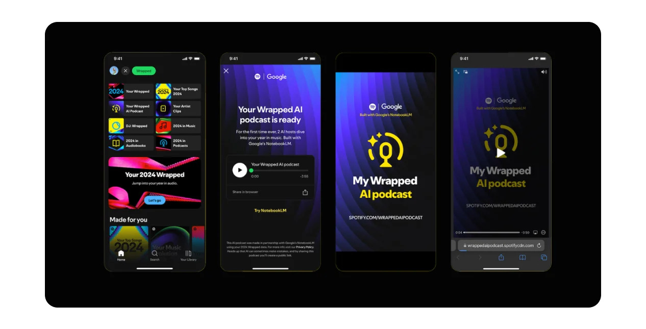 Personalized Spotify listening data visualized into shareable stories